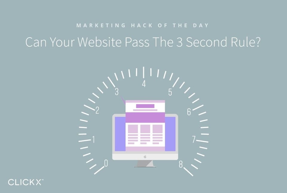 Can-Your-Website-Pass-The-3-Second-Rule-1040 × 700-b