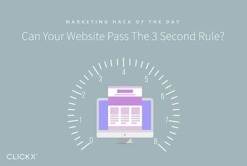 Can-Your-Website-Pass-The-3-Second-Rule
