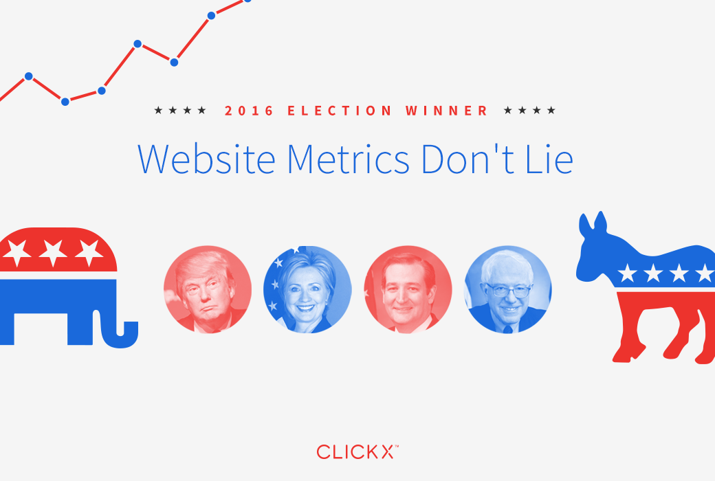 2016 Election Winners - Metrics Don't Lie