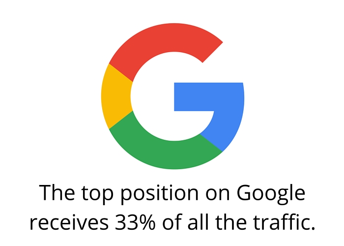 Google-SEO-Stat