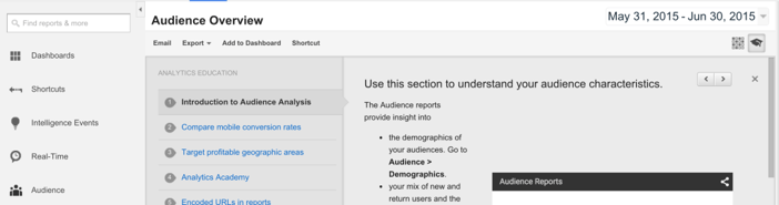 Google Analytics