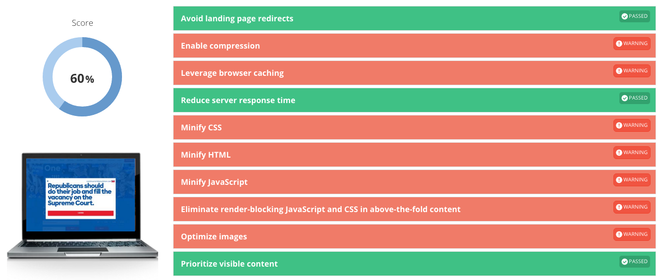 Hillary Clinton Website SEO Grader
