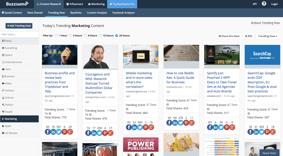 Example of marketing trending topics on BuzzSumo. 