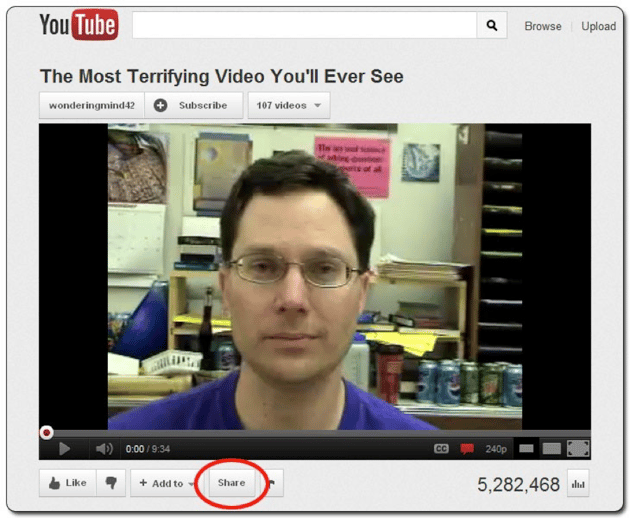 Finding the Best length for Marketing Videos