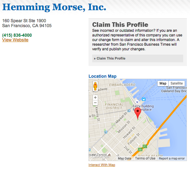 business directory improvement for seo