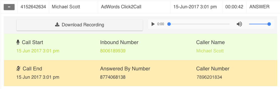 Call Information