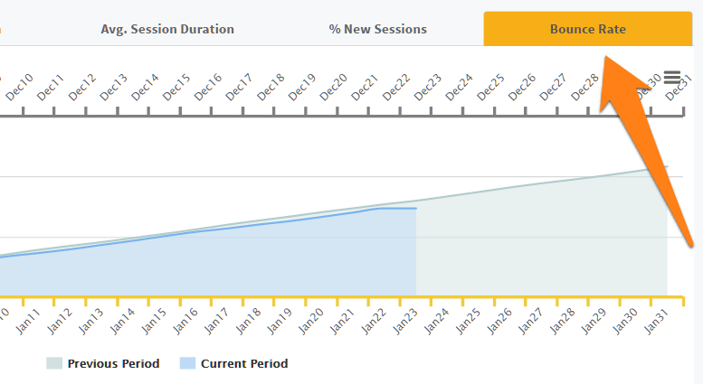 clickx-bounce-rate