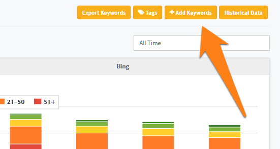 clickx-keywords-2