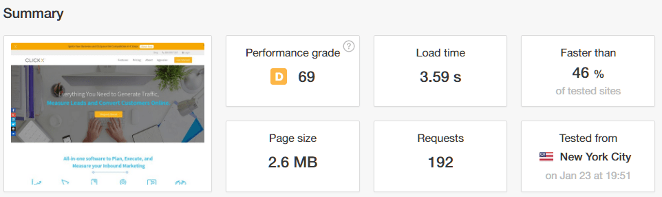 clickx-performance