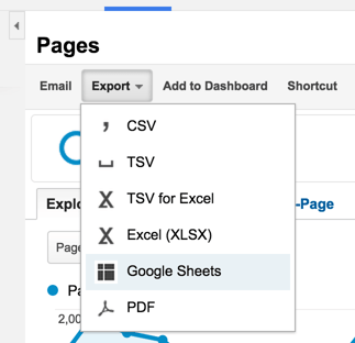 Export to Google Sheets