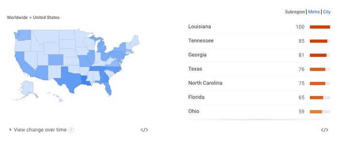 Google Trends