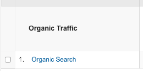 Organic search link in Google Analytics
