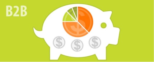 B2B Budgeting