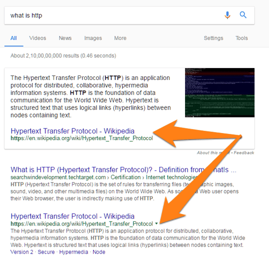 what-is-http