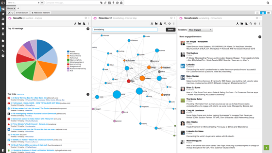 SocialSphere Dashboard