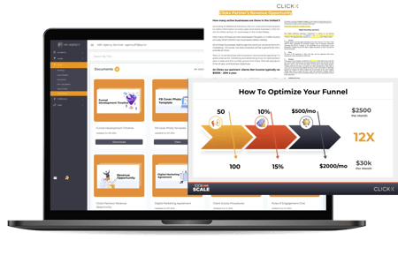 Operational SOPs 