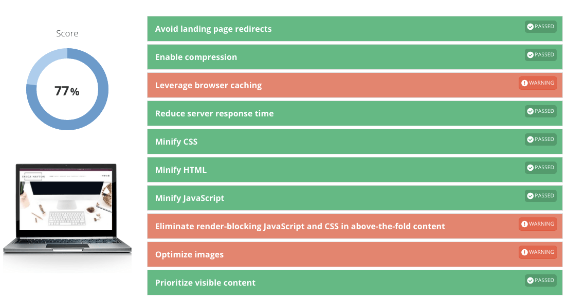 An SEO Grader report example.