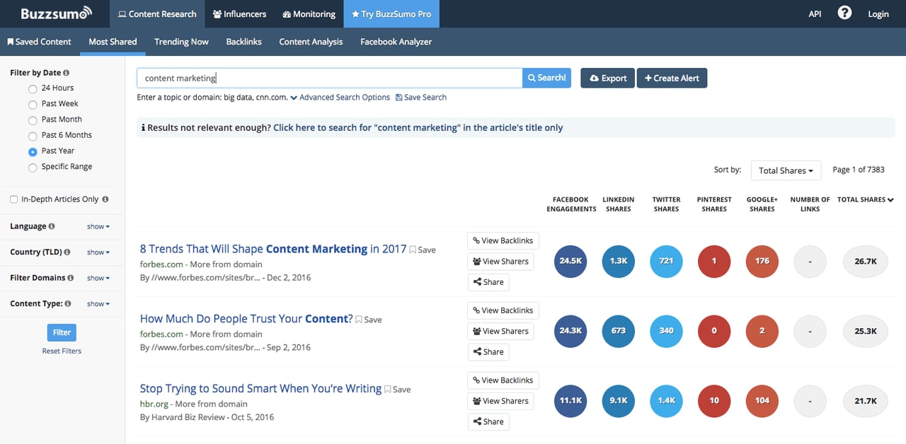 Example screenshot of Content Marketing keyword search on BuzzSumo.