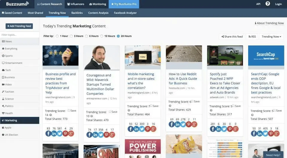 Example of marketing trending topics on BuzzSumo.