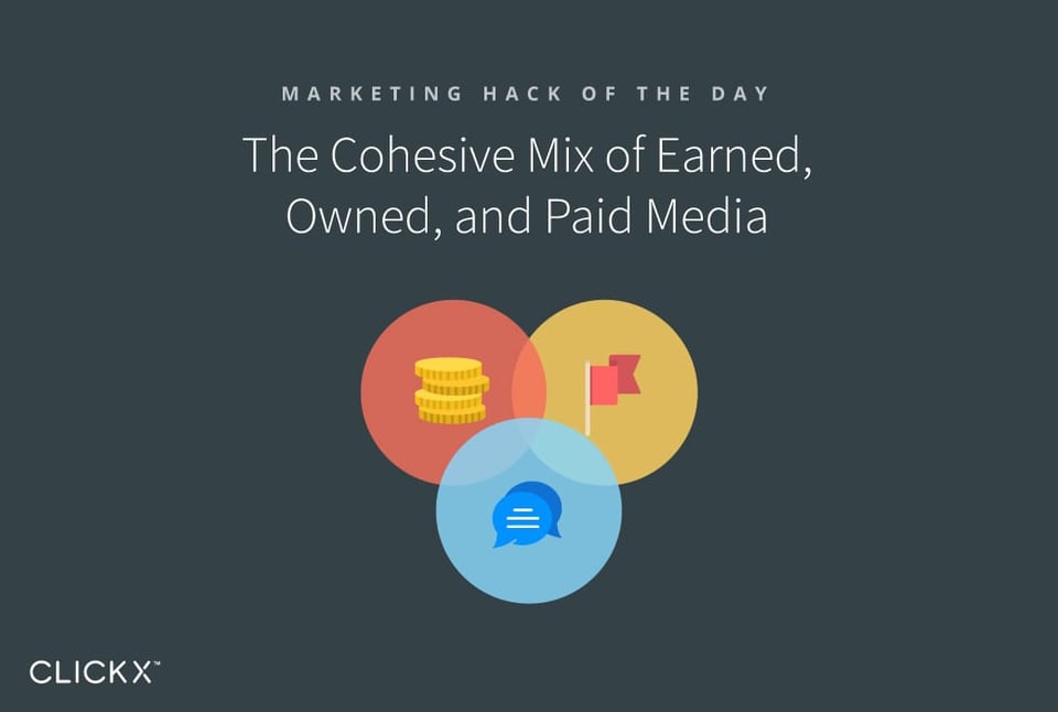 The-Cohesive-Mix-of-Earned-Owned-and-Paid-Media-1040 × 700