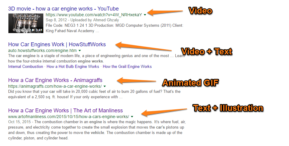 how-car-engine-works