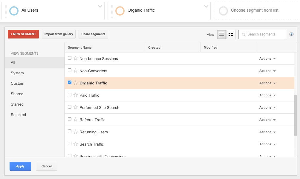 Narrowing traffic source in Google Analytics.