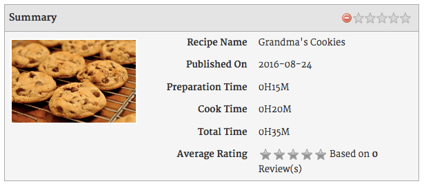 All In One Schema.org Rich Snippets front end view.