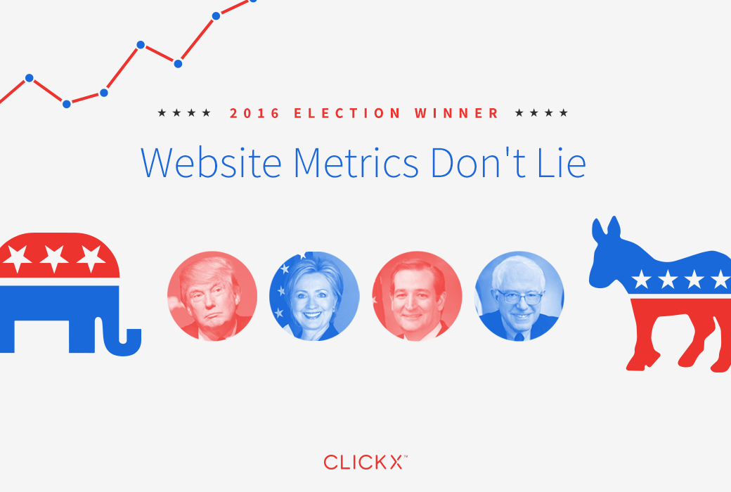 [2016 Election Winner] Website Metrics Don’t Lie