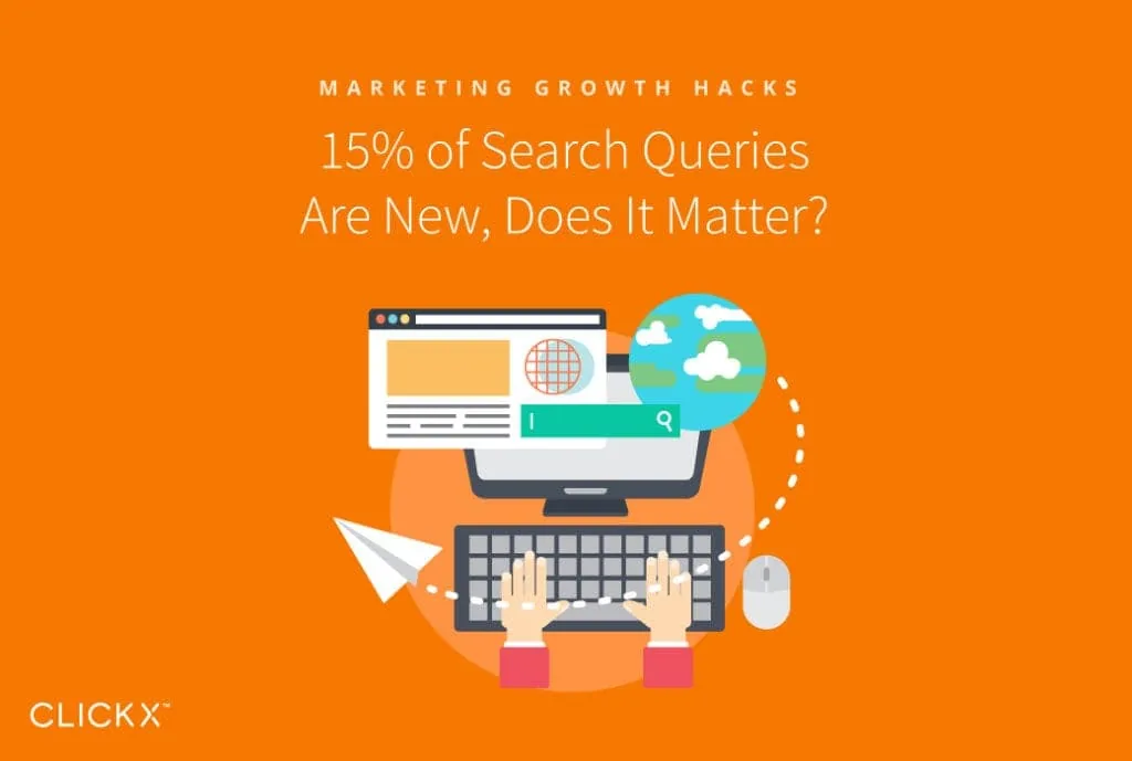 15% of Search Queries Are New, Does It Matter?