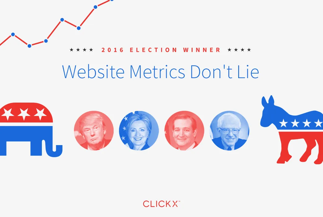 [2016 Election Winner] Website Metrics Don’t Lie
