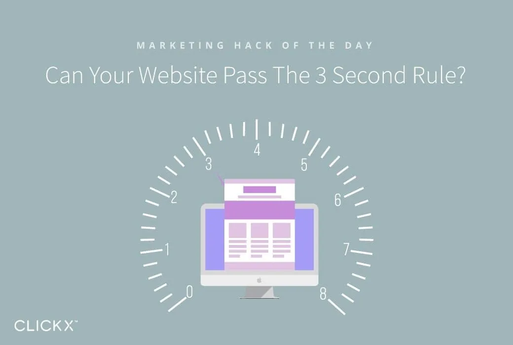 Can Your Website Pass The 3 Second Rule?