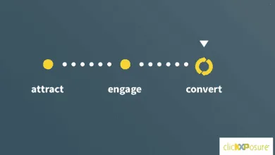 Five Steps to Building Landing Pages that Convert