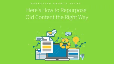 Here’s How to Repurpose Old Content the Right Way