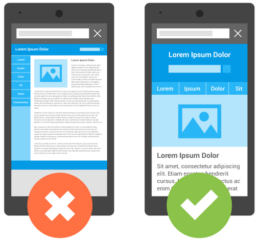 Google's example of a mobile-friendly design compared to one that is not.