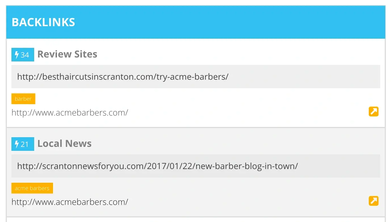 Clickx SEO Grader backlinks list