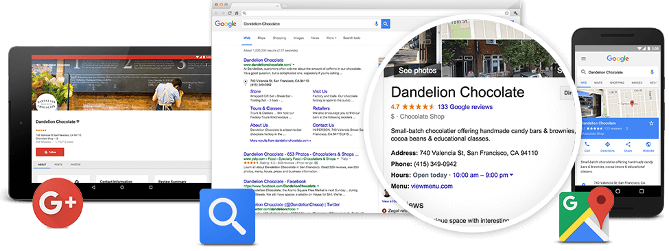 Google My Business profile examples