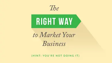 The Right Way to Market Your Business Online (Hint: You’re Not Doing It)