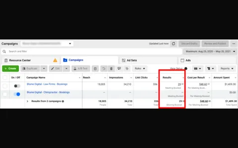 Campaign result — 29 leads booked via Calendly